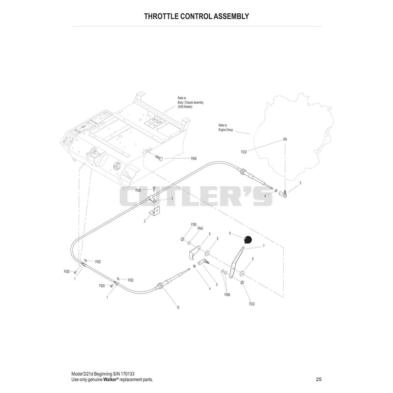 Throttle Control Assembly