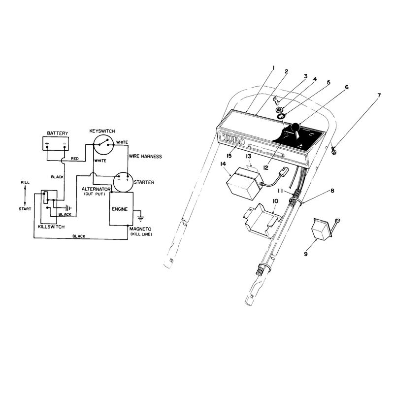 Control Panel Assembly