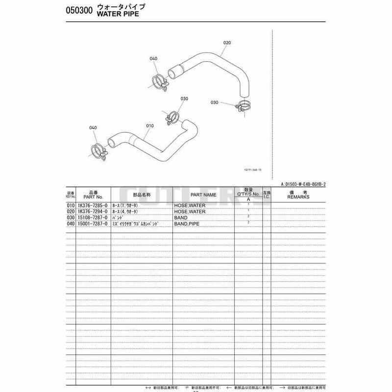 Oa-Sinat