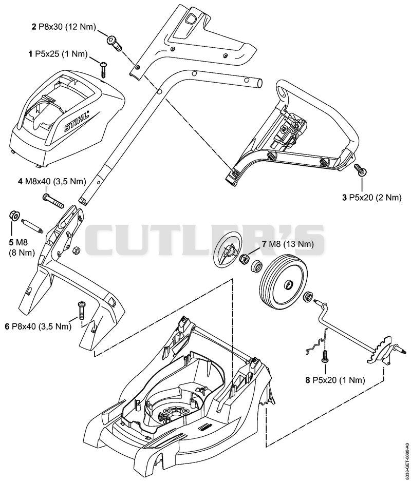 Tightening torques