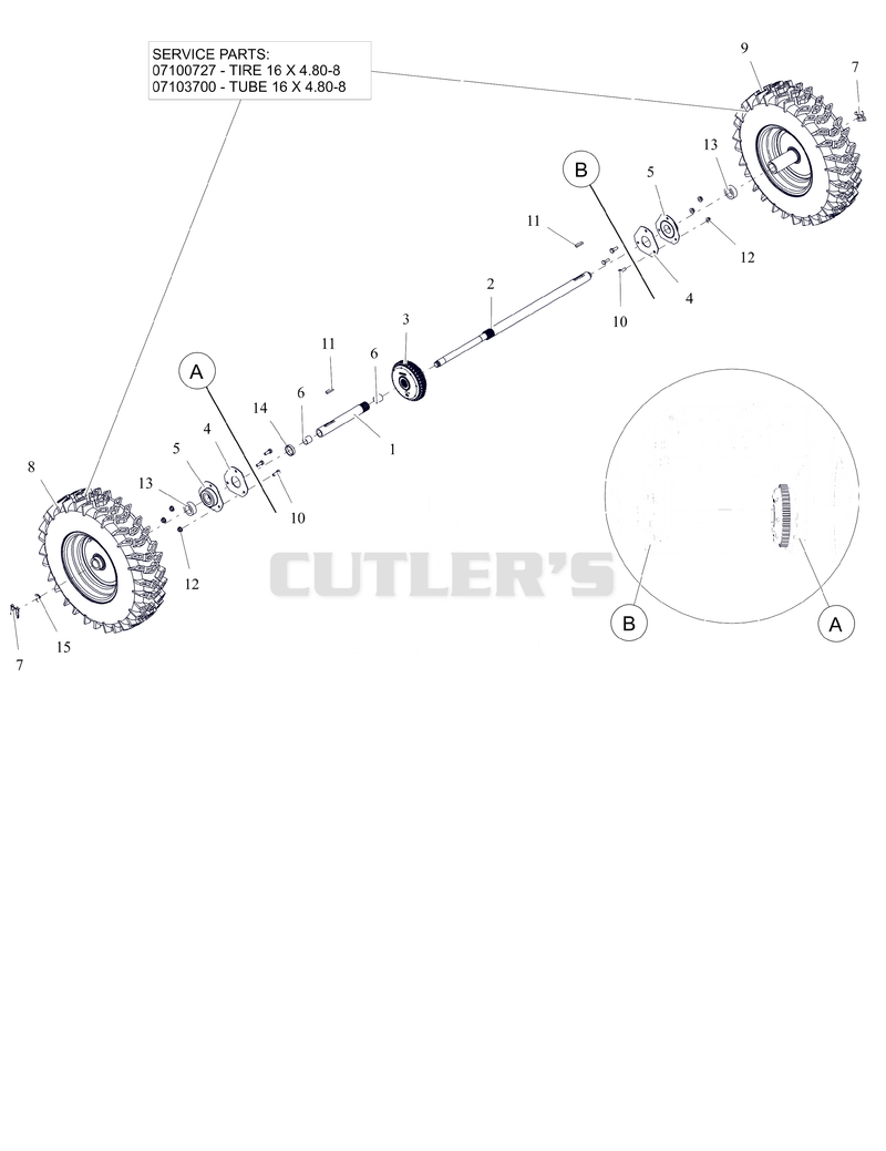 Wheels and Axles