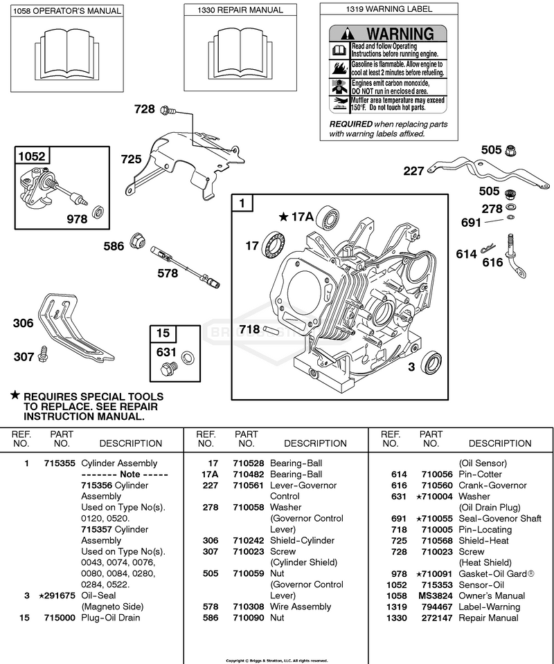 Oil Sensor Group, Operator's Manual, Repair Manual, Warning Label