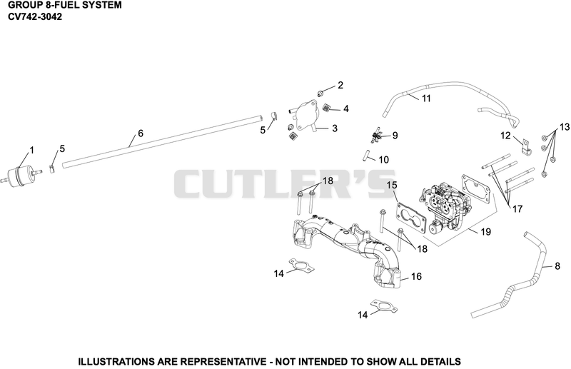 Fuel System