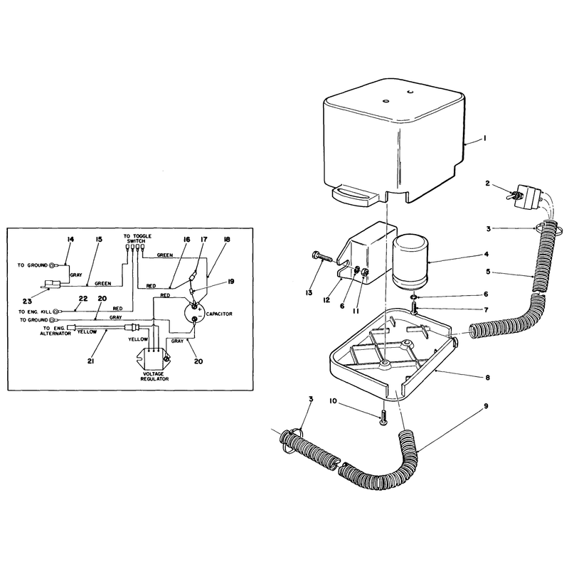 Electrical Package