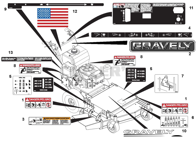 Decals - 3", 36" And 48" Fixed Decks