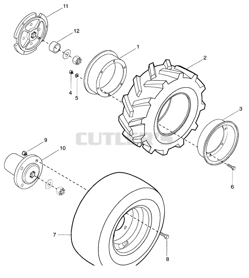 WHEELS