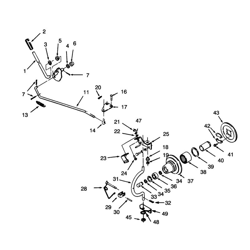 PTO Clutch and Control