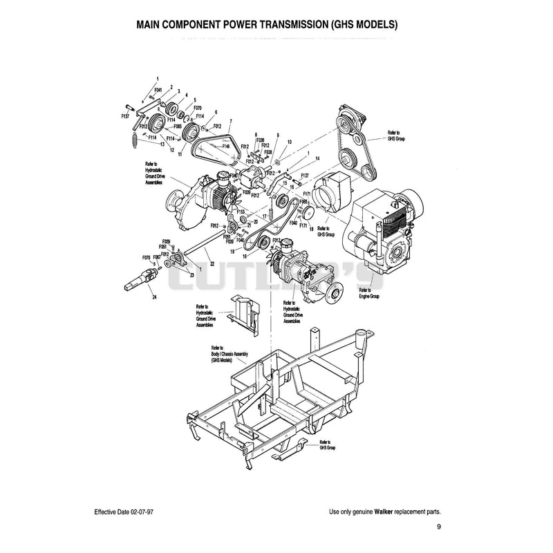 Main Component Power Transmission GHS Models