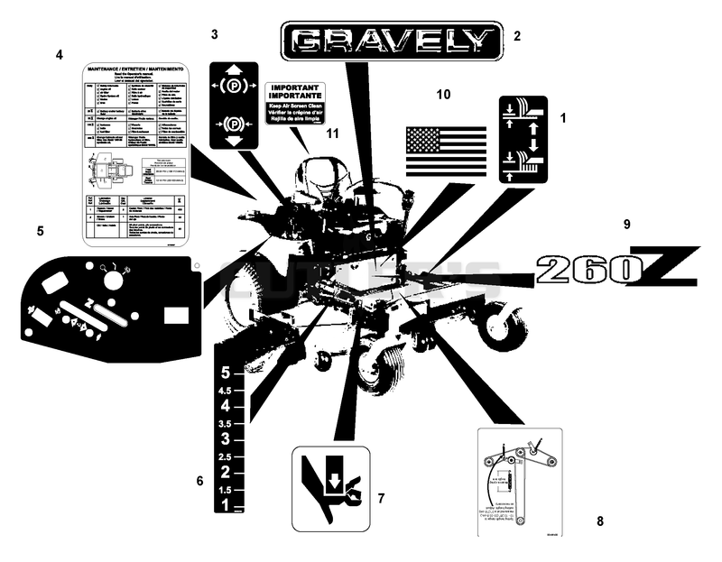 Decals (Part 2)