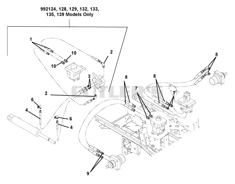 Hose Routing For Pumps, Wheel Motors & Cylinder