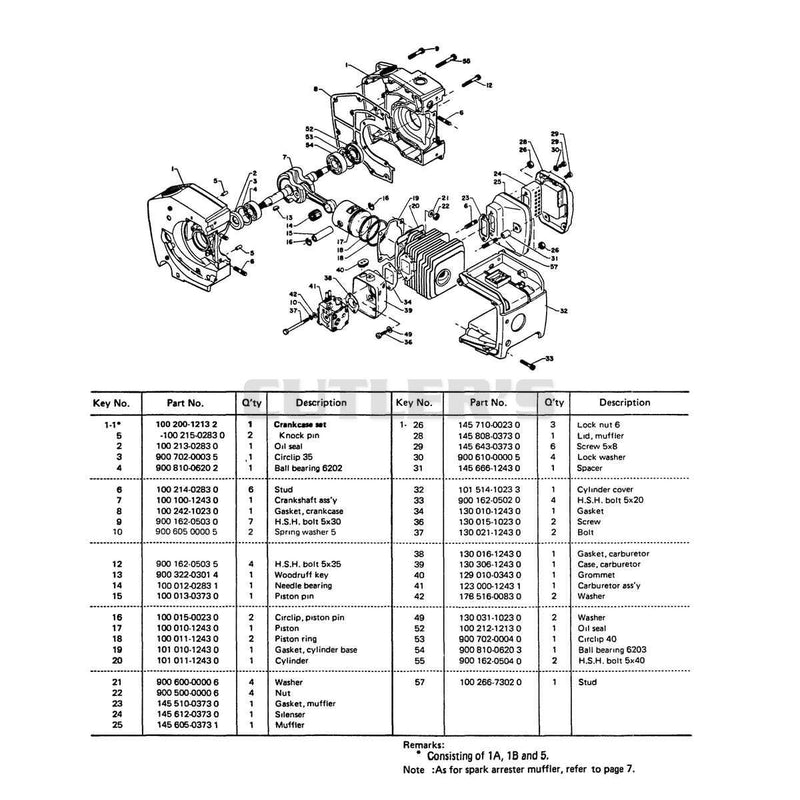 Diagram 1