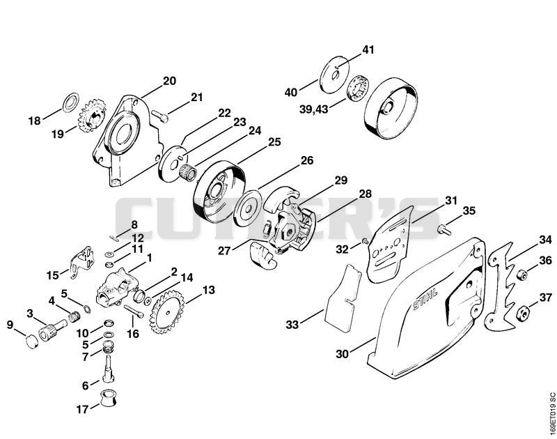 Oil pump, Clutch, Chain sprocket cover