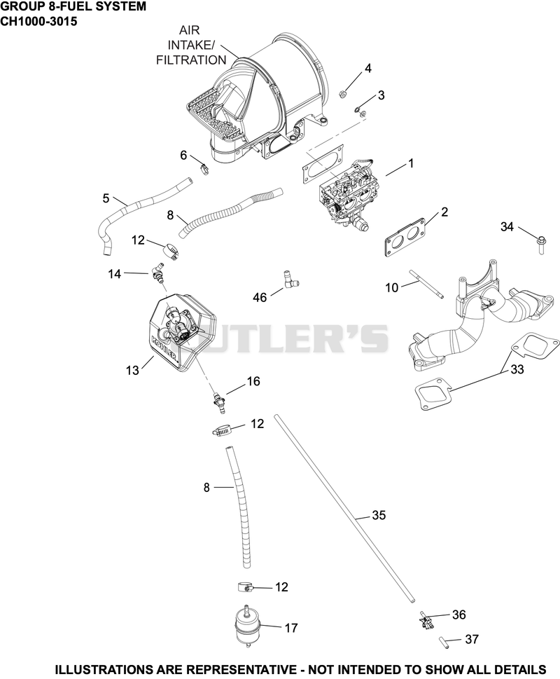 Fuel System