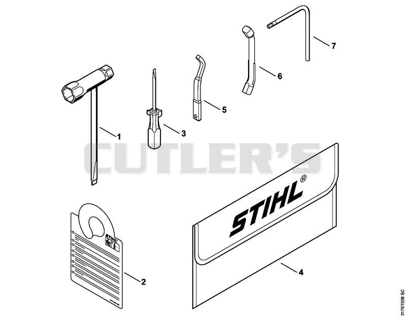 Tools, Extras