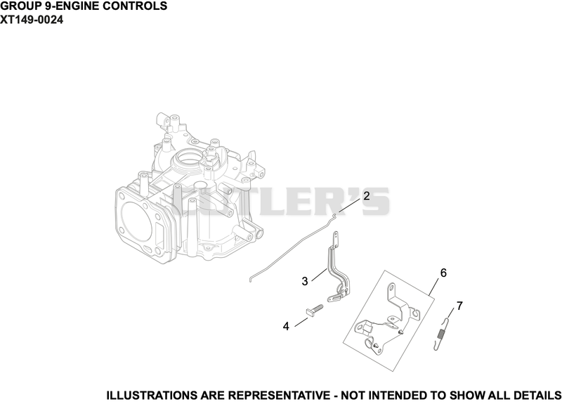 Engine Controls