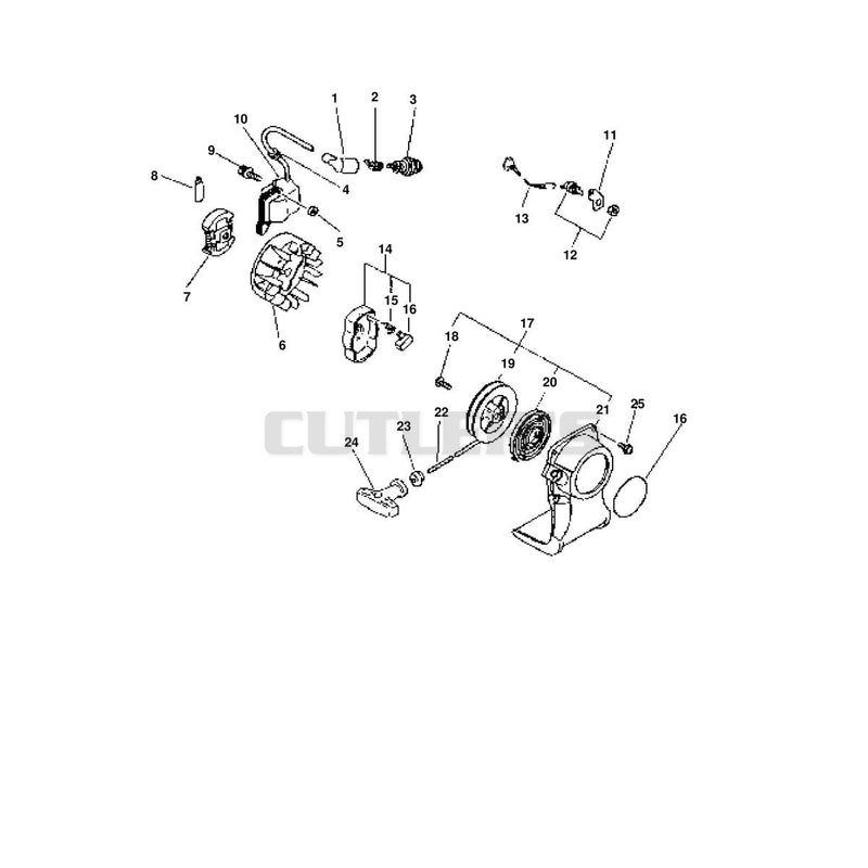 IGNITION, STARTER, CLUTCH, STOP SWITCH