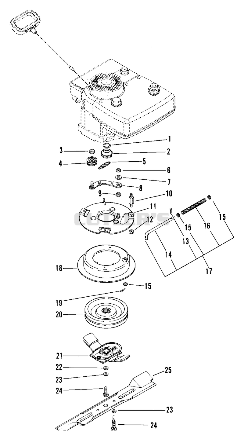 Blade Brake Clutch