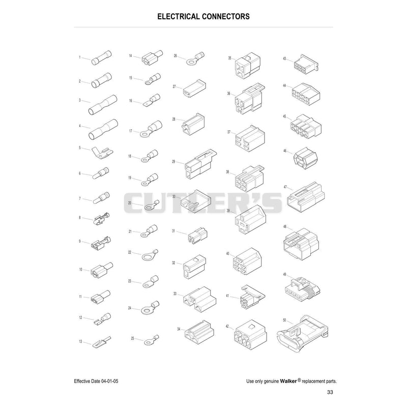 Electrical Connectors