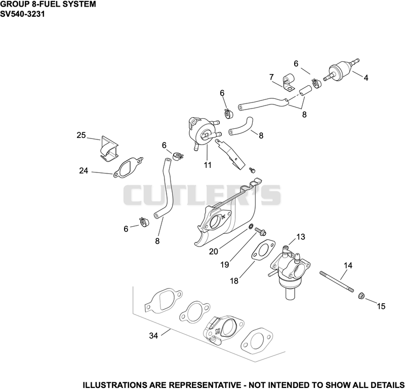 Fuel System