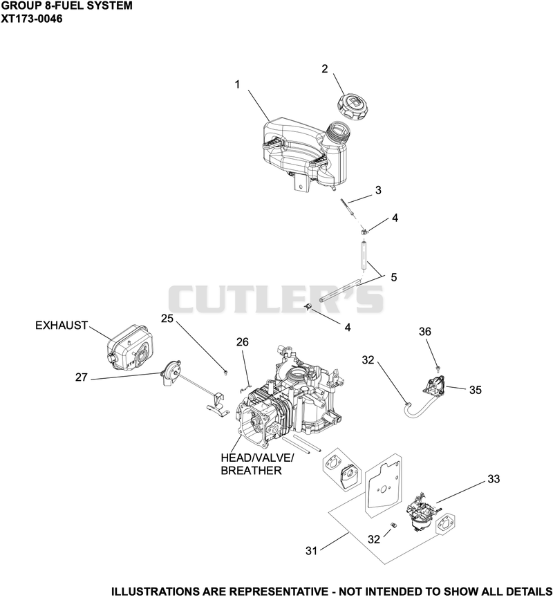 Fuel System