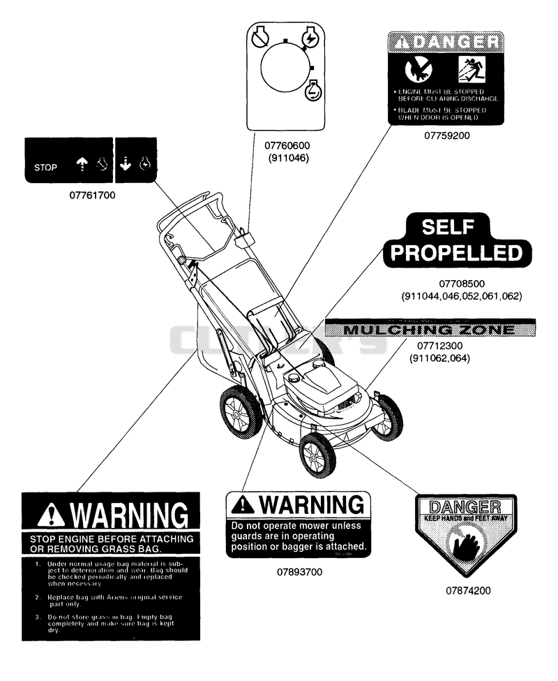 Decals (Part 1)
