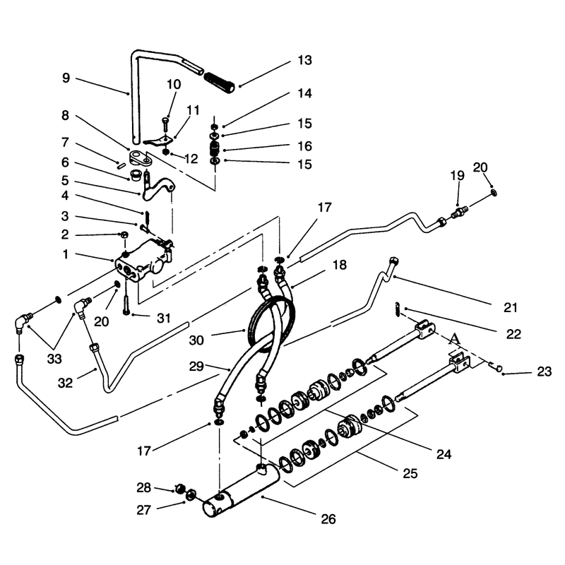 Hydraulic Control System