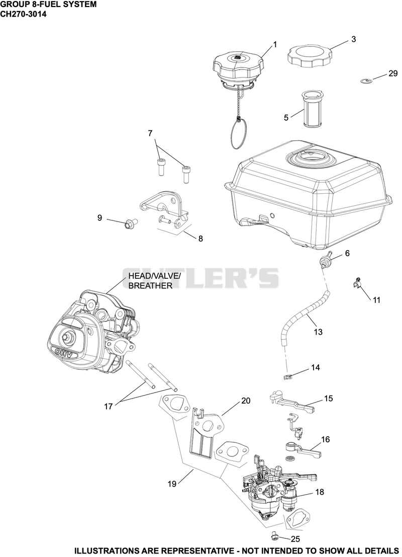 Fuel System