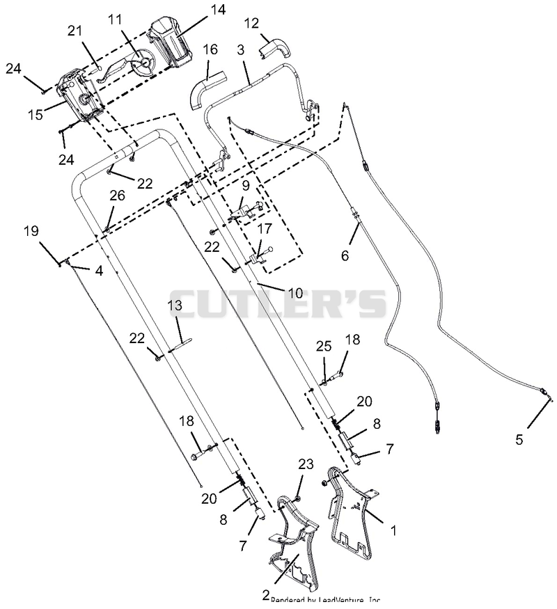 Handlebar And Controls