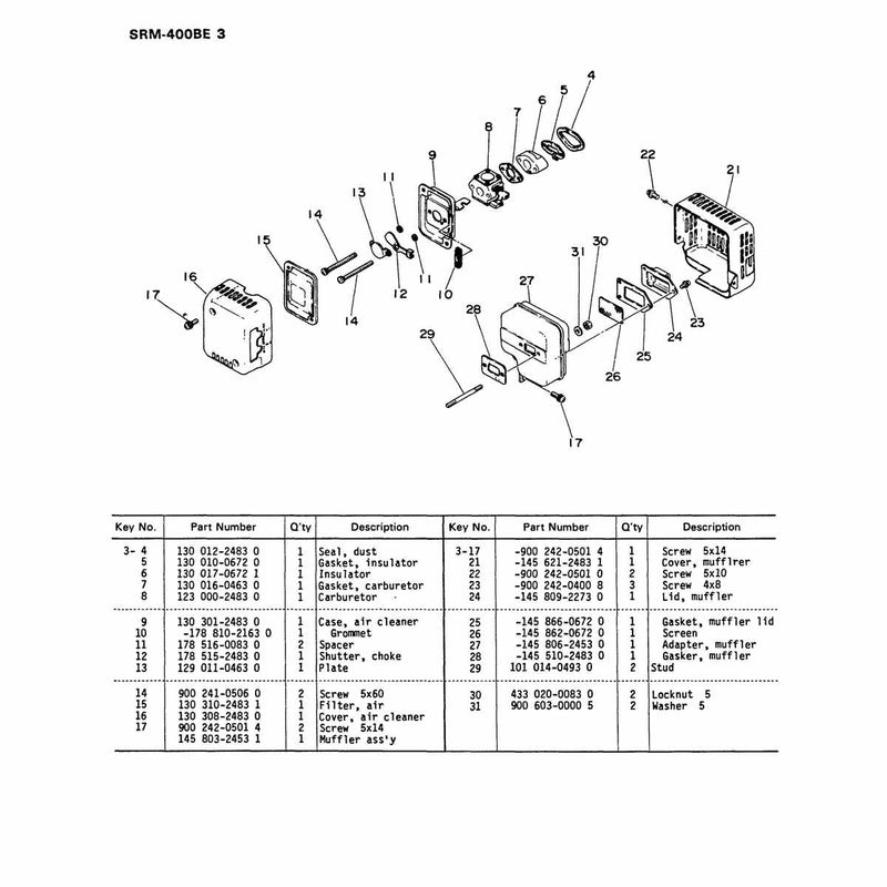 Diagram 3