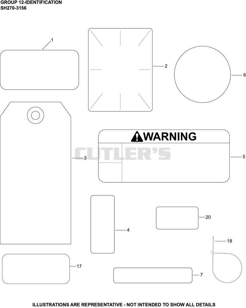 Identification