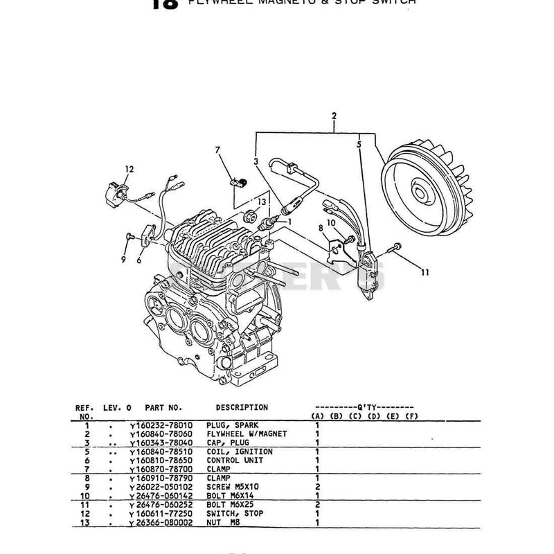 Flywheel Magneto & Stop Switch