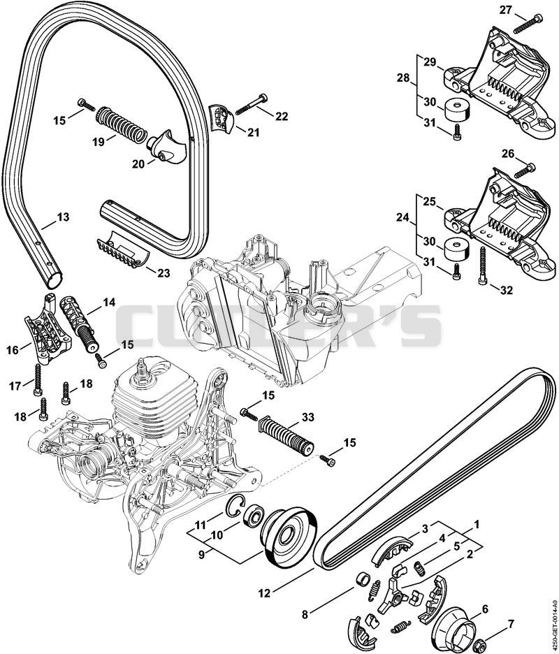 Clutch, Handlebar