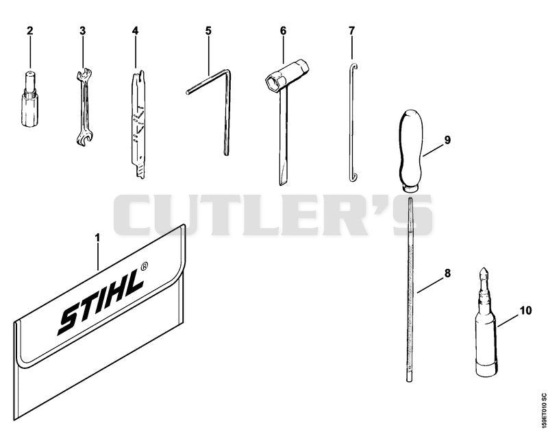 Tools, Extras