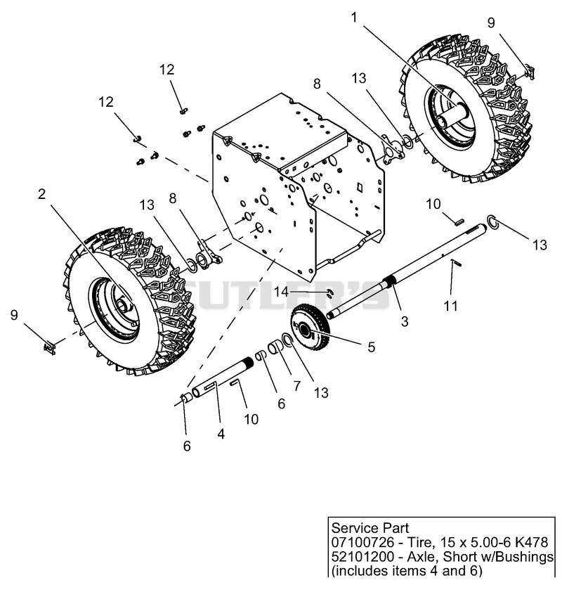 Wheels And Axles