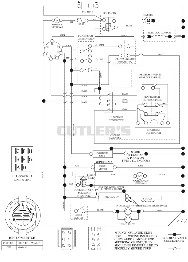 Schematic