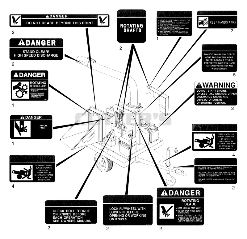 DECALS (PART 1)