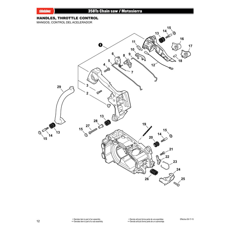 HANDLES THROTTLE CONTROL