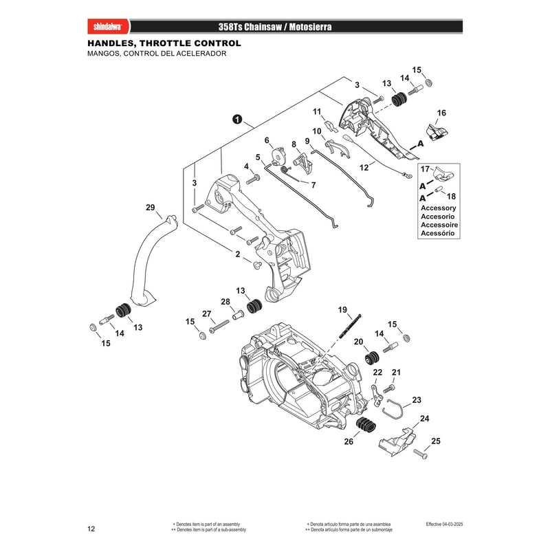 HANDLES THROTTLE CONTROL