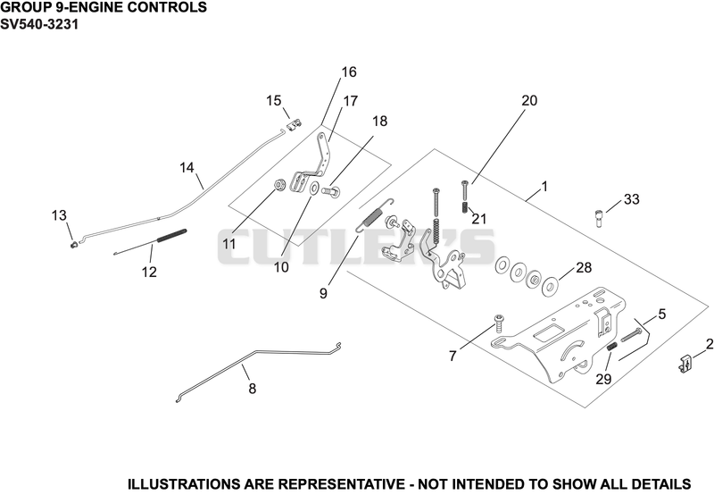 Engine Controls