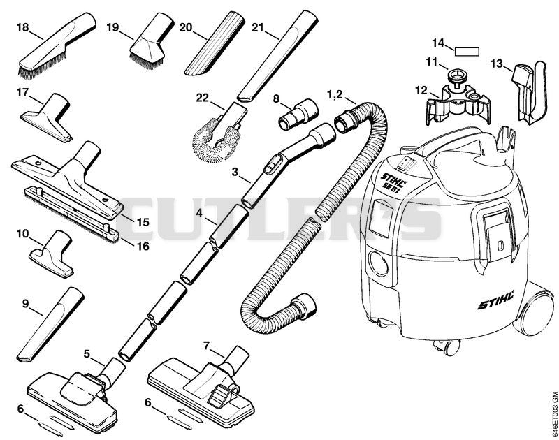 Tools, Extras
