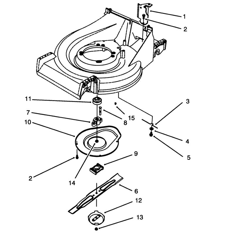 Blade Assembly
