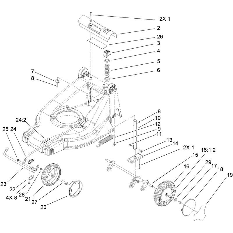 Height of Cut and Wheel Assembly