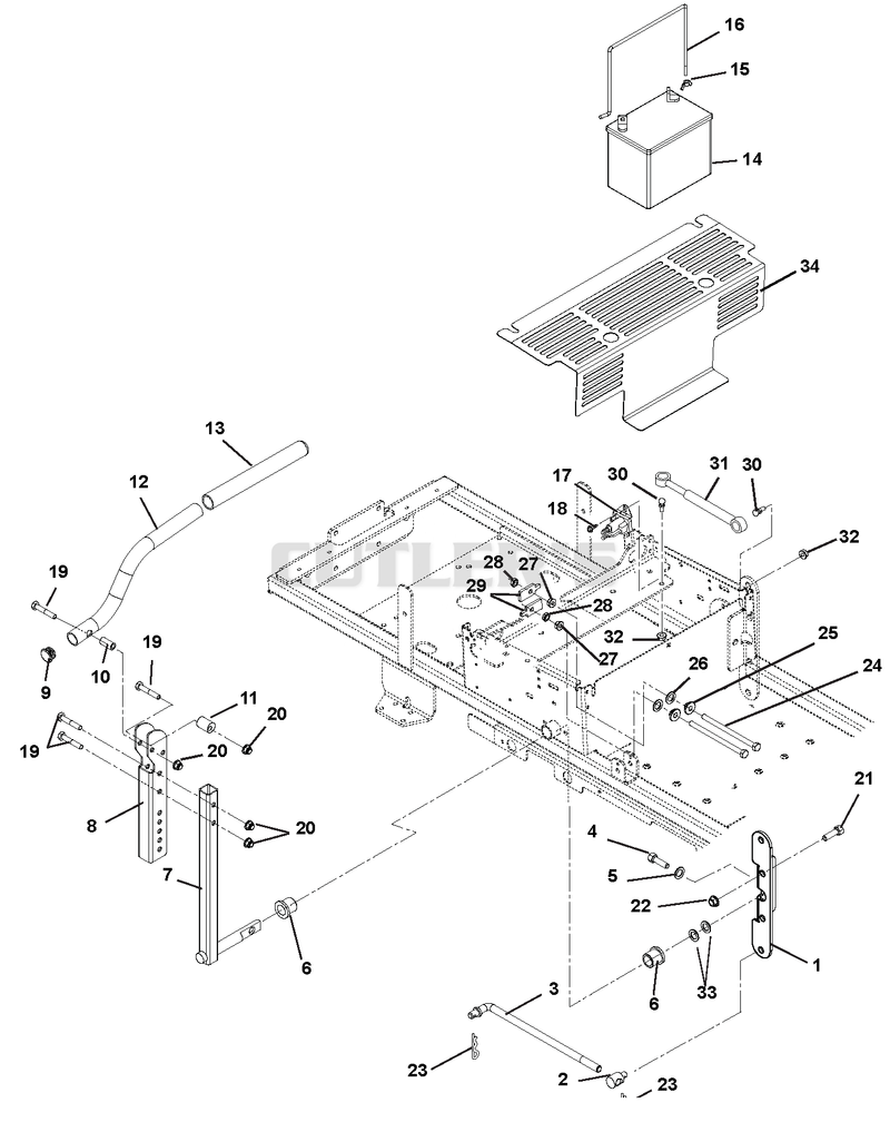 Steering Controls