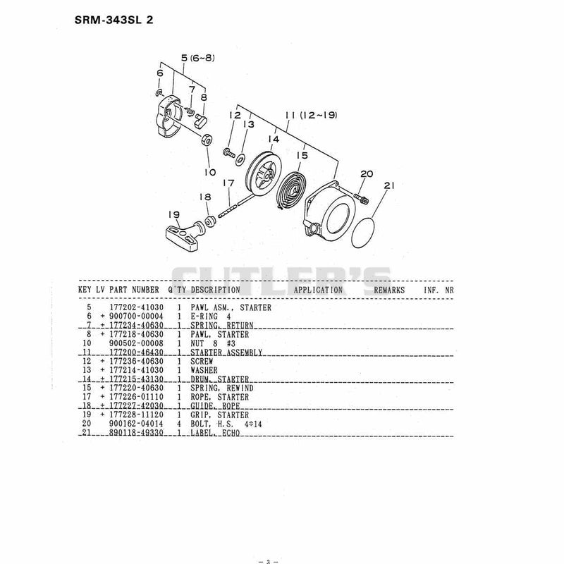 Diagram 3