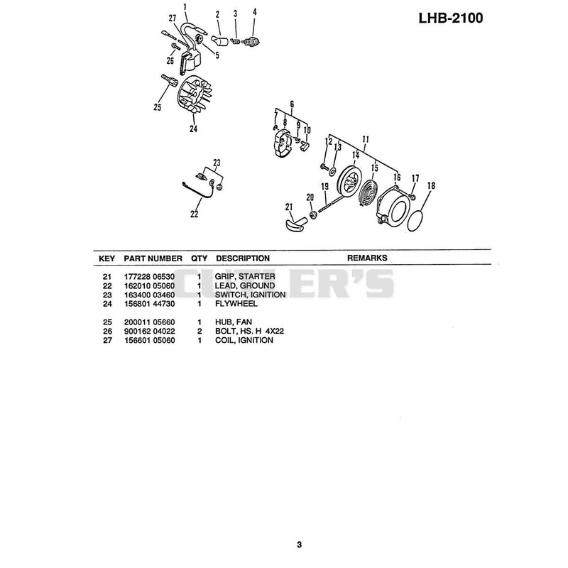 Diagram 3