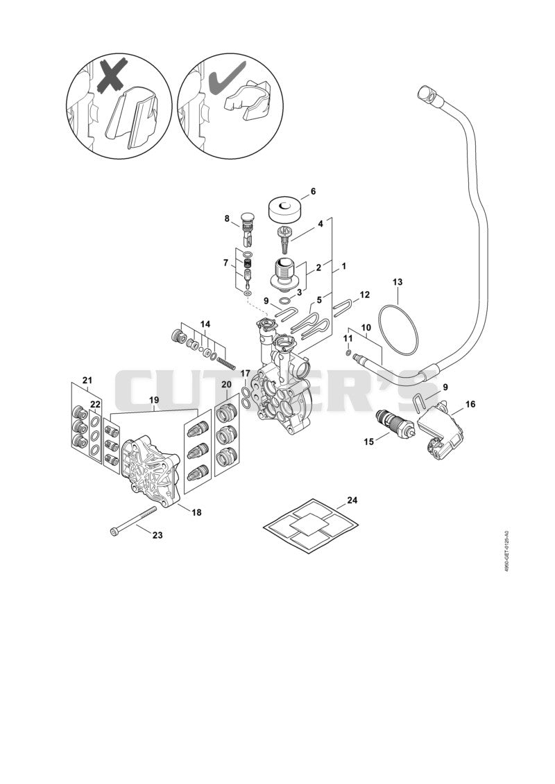 Pump, valve block