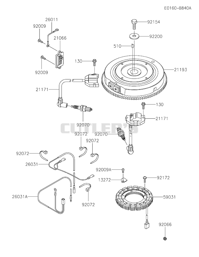 ELECTRIC-EQUIPMENT