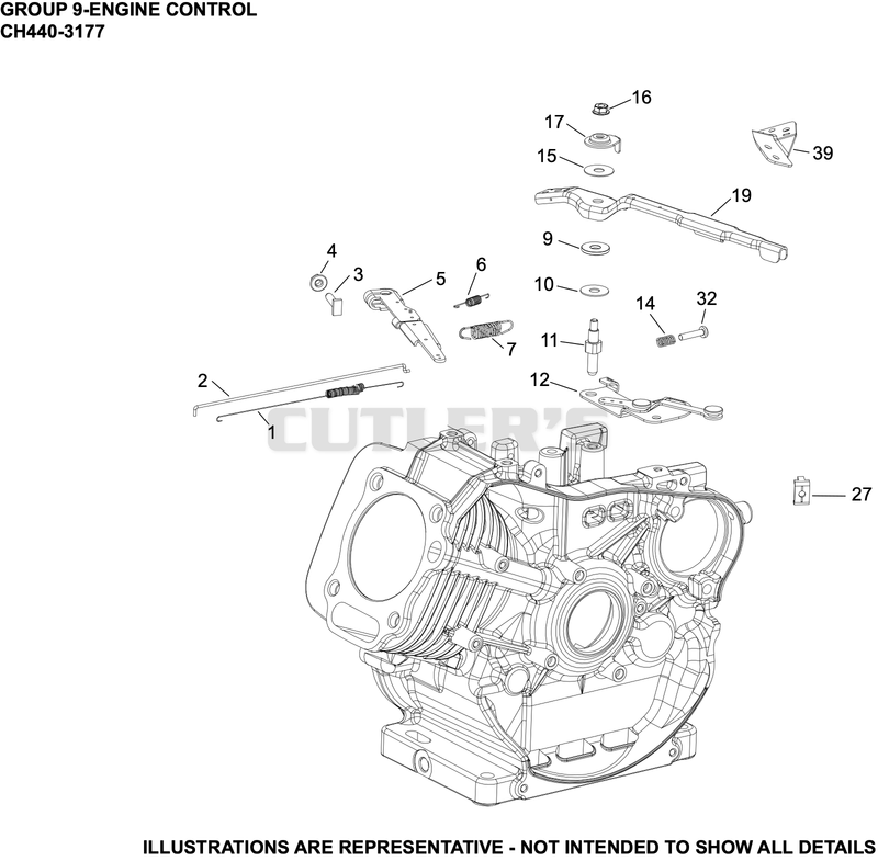 Engine Controls