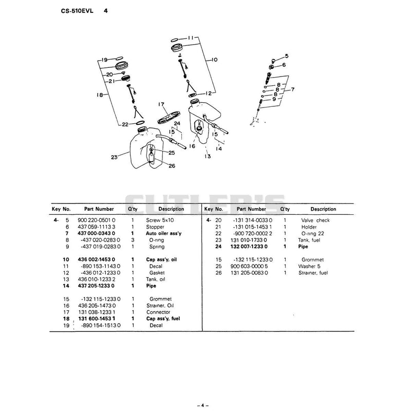 Diagram 3