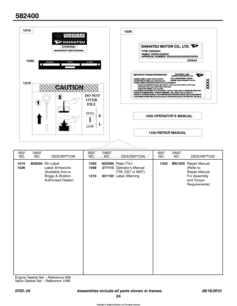 Label Kit, Emissions Labels, Repair Manual
